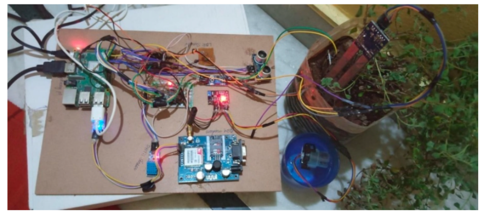 IoT Enabled Smart Agriculture using Digital Dashboard