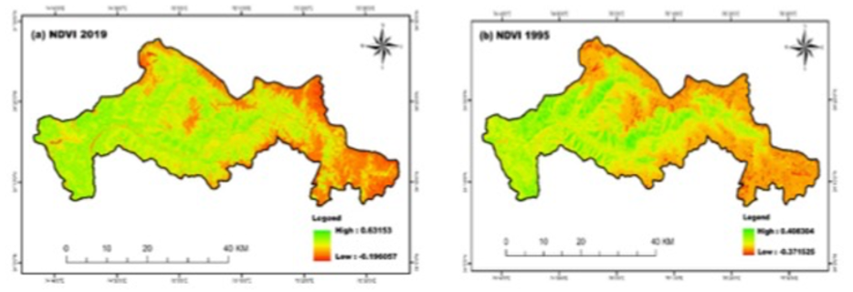 Spatio-temporal Analysis of Land Use Land Cover Changes in Sind Catchment of the Kashmir Valley, India